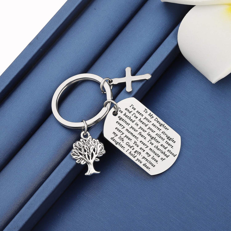 [Australia] - MYOSPARK to My Daughter Gift Inspirational Keychain Gifts to My Daughter I've seen Your Secret Struggles Daughter Birthday/Sweet 16/Graduation Gift from Dad Mom to my daughter keychain 