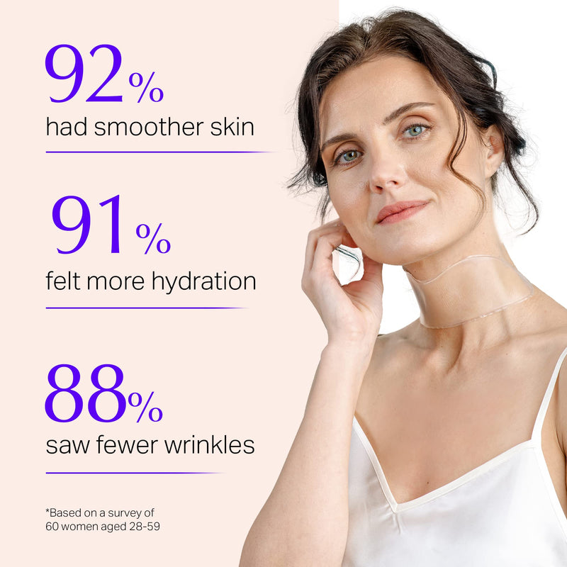 [Australia] - Neck Wrinkle Pads - Anti-Ageing Advanced Neck Firming & Skin Tightening Treatment - Skin-Safe Silicone Skincare Patches - Overnight Reusable Crepe Erase & Neck Lift (1-mo Supply) 2 Neck Pads | Best Seller for Neck Wrinkle Pads 
