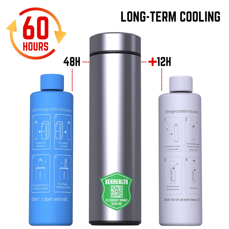 [Australia] - KEKHEALTH Insulin Cooler Travel Case 60H 2 Pen Medicine Cooler, TSA Approved Medical Travel Cooler Bag Insulin Pens Diabetic Cooler with QR Medical Tag Online Profile Silver 
