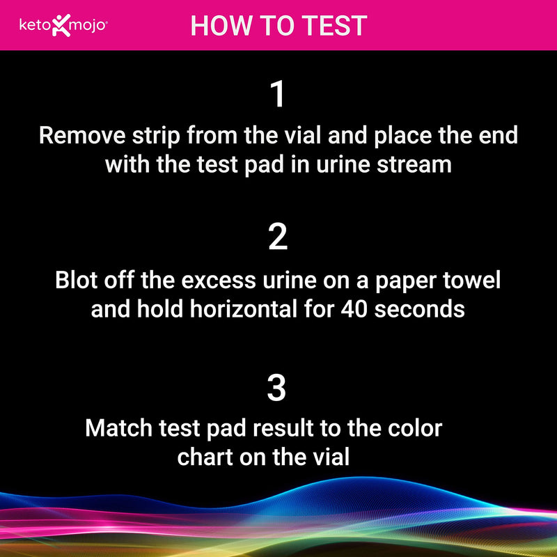 [Australia] - 150 Ketone Test Strips with Free Keto Guide eBook & Free APP. Urine Test for Ketosis on Ketogenic & Low-Carb Diets. Extra-Long Strips. 