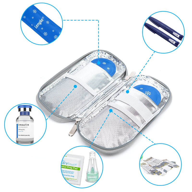 [Australia] - YOUSHARES Insulin Pen Case with 2PCS Nylon Ice Packs - Insulin Cooler Travel Case for Medication Diabetic Supplies, Insulin Case Medicine Cooler for Travel (Quicksand Blue) B_quicksand Blue 