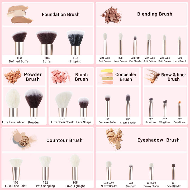 [Australia] - Jessup Makeup Brushes Set Professional, 25PCS Pink Premium Natural Powder Foundation Eyeshadow Blending Concealer Blush Highlight Labeled Brushes, T290 Blushing Bride 