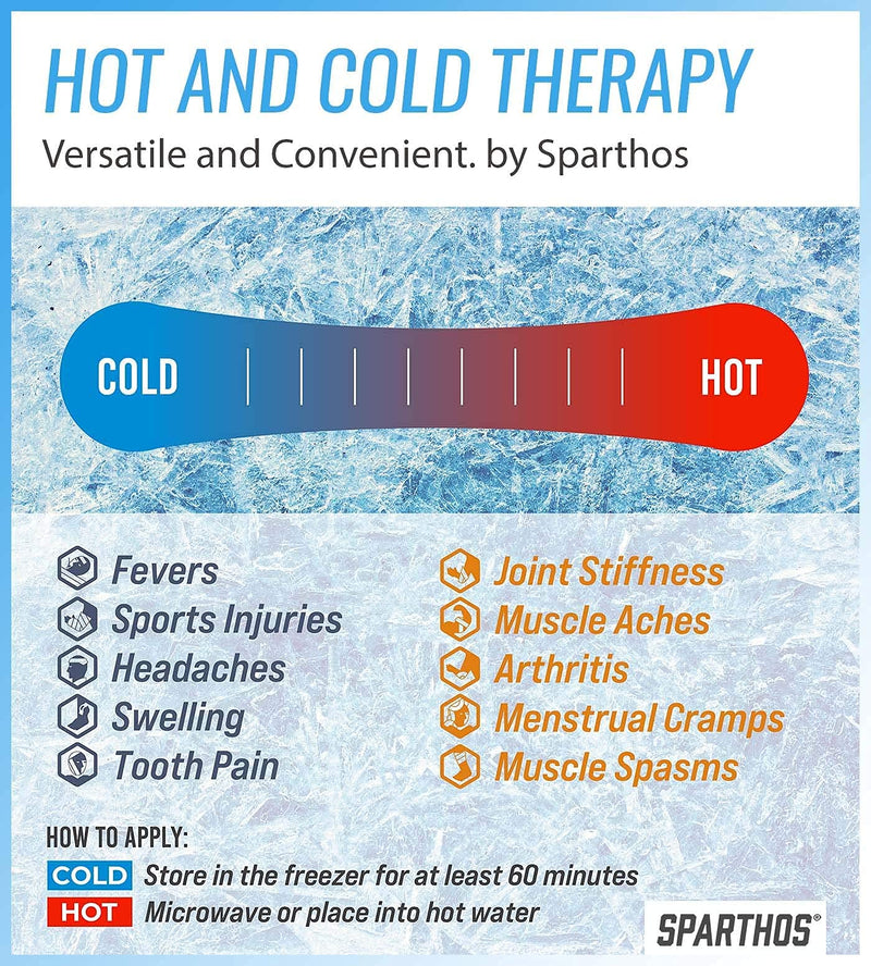 [Australia] - Sparthos Kinesiology Tape [Mountain Brown - 16.4ft Uncut Roll] x Ice Packs for Injuries [Size Medium + Cover] 