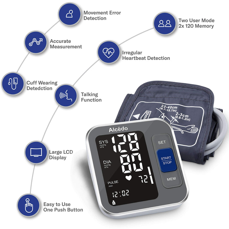 [Australia] - Alcedo Blood Pressure Monitor Upper Arm, Automatic Digital BP Machine with Wide-Range Cuff for Home Use, Backlit Screen, 2x120 Reading Memory, Talking Function 