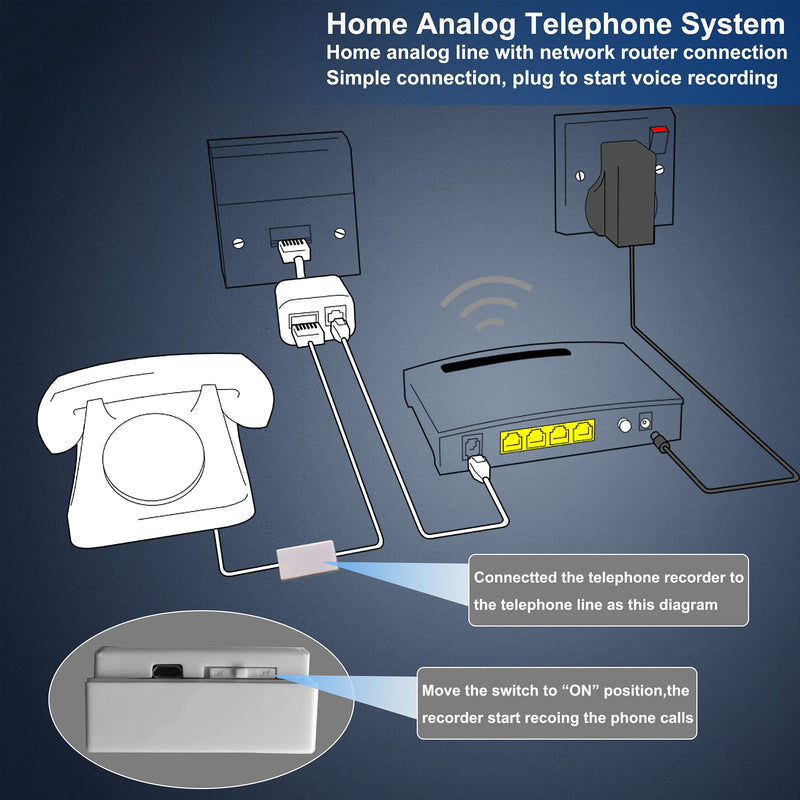 [Australia] - Telephone Recorder,32GB USB Telephone Phone Voice Recorder,Mini Telephone Recorder for Landline,Get Power from Telephone System(Less Charging time) 