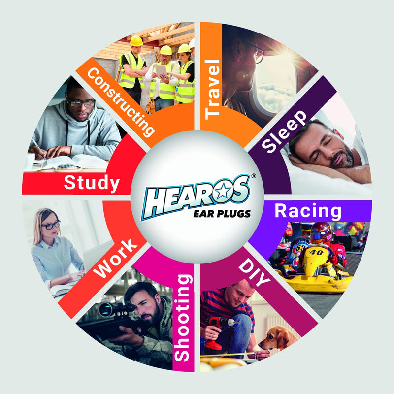 [Australia] - HEAROS Xtreme Foam Earplugs, 33dB NRR Ear Plugs, 100 Pairs, Foam Ear Plugs Noise Reduction & Hearing Protection 