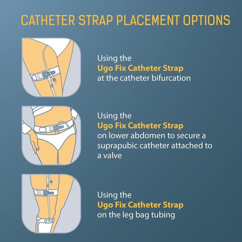 [Australia] - Ugo Fix Catheter Strap – Medical Catheter Securement Thigh Support Strap/Holder with Anti Slip Silicone Grip and Laundry Bag - Washable and Reusable (Long) (Pack of 5) L (Pack of 5) 