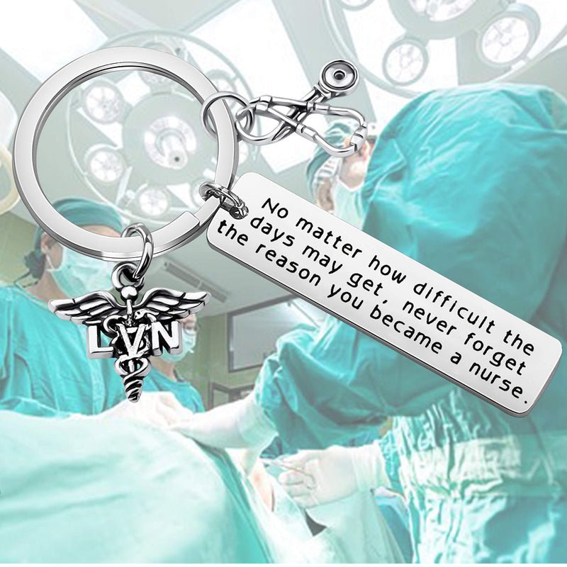 [Australia] - FUSTMW LVN Licensed Vocational Nurse Gifts Medical Caduceus LVN Keychain Stethoscope Charm LVN Jewelry Gift Medical Students Gift Nurse Graduation Gift silver 