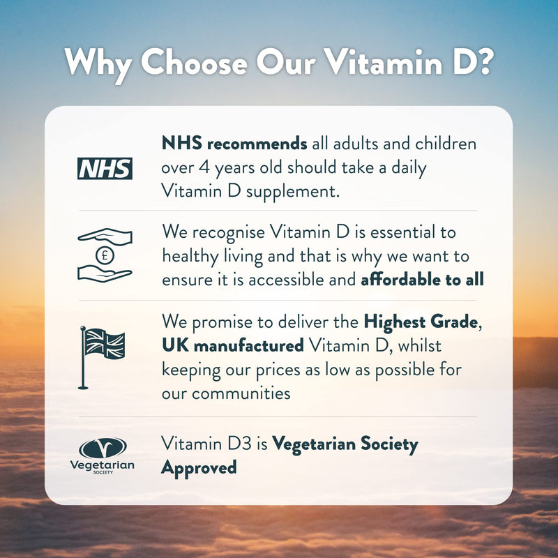 [Australia] - Vitamin D 1000iu - 1 Year Supply, 365 Easy-Swallow Vitamin D Tablets, Vegetarian Vitamin D3, High Strength Immune Support Supplement - Awarded by The Independent UK 