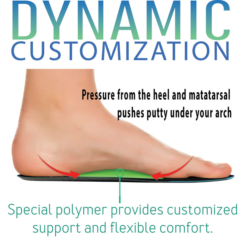 [Australia] - Orthotics Sport Insoles |Shape to Your Feet, Comfort, Arch Support, Plantar Fasciitis | More (Extra Small - Euro 32-37) XS (Pack of 1) 