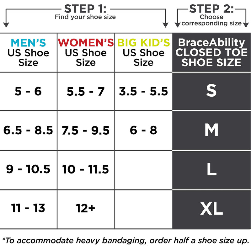 [Australia] - BraceAbility Closed Toe Medical Walking Shoe - Lightweight Surgical Foot Protection Cast Boot with Adjustable Straps, Orthopedic Fracture Support, and Post Bunion or Hammertoe Surgery Brace (M) Medium (Pack of 1) 