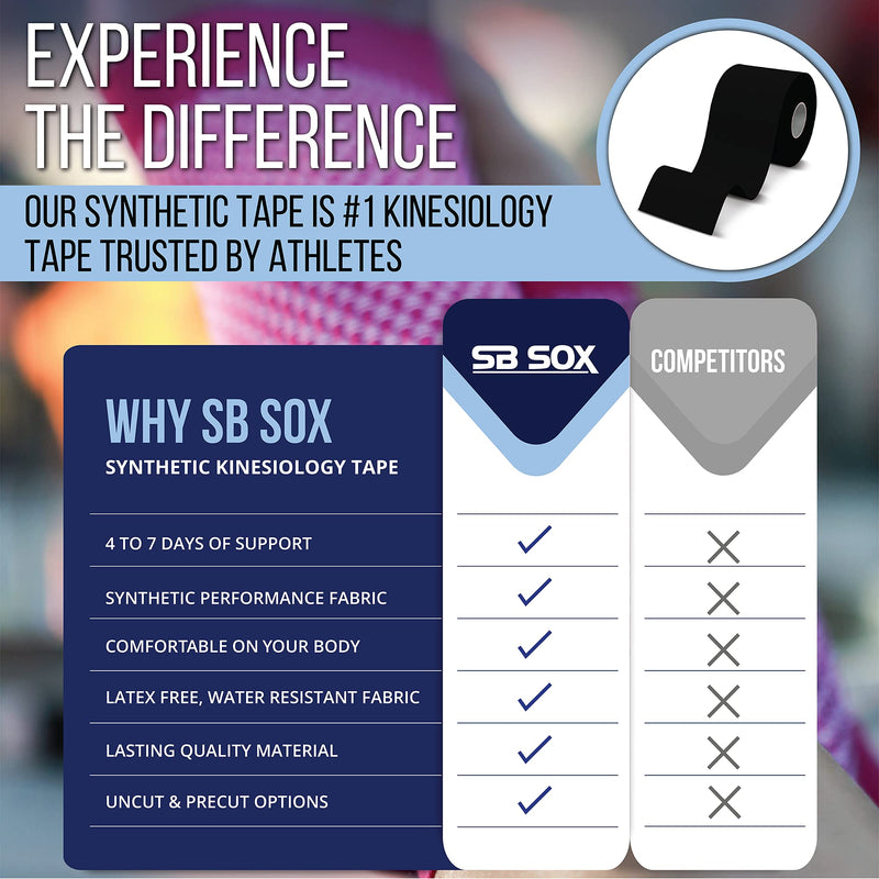 [Australia] - SB SOX Pro Synthetic Kinesiology Tape (Precut & Uncut Options) – Longer Lasting Performance Fabric Option to Our Original Cotton Kinesiology Tape - Also Latex Free, Water Resistant! (Nude - Uncut) Nude - Uncut 