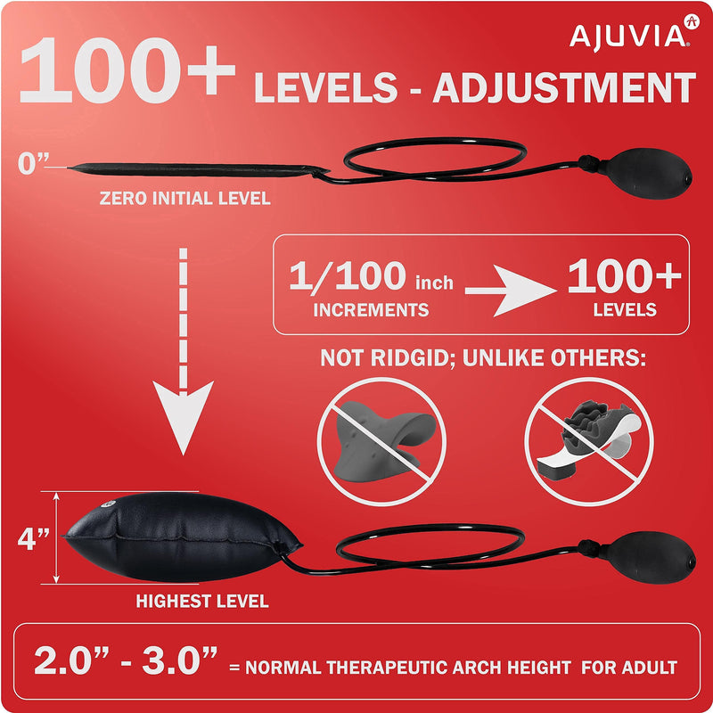 [Australia] - Cervical Neck Traction Device Inflatable Neck Stretcher for Neck Support & Neck Pain Relief, Neck and Shoulder Relaxer, Neck Curve Restorer, AJUVIA Neck Vitalizer™ 