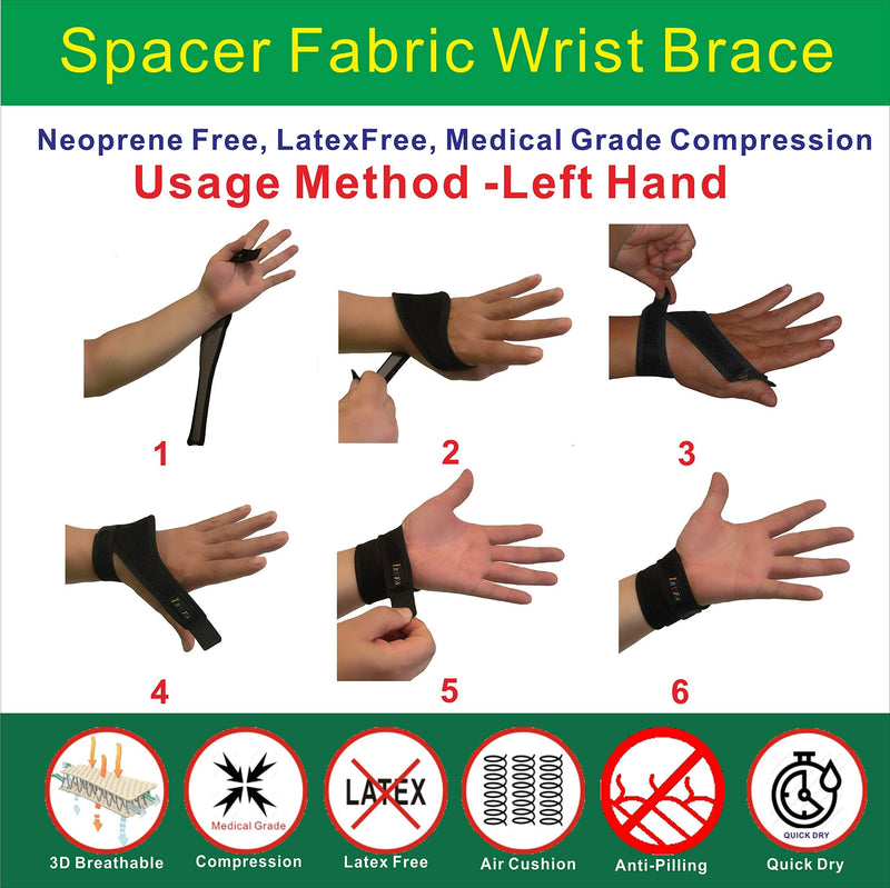 [Australia] - IRUFA,WR-OS-17,3D Breathable Spacer Fabric Wrist Brace, for TFCC Tear- Triangular Fibrocartilage Complex Injuries, Ulnar Sided Wrist Pain, Weight Bearing Strain, One PCS (Spacer Fabric) 