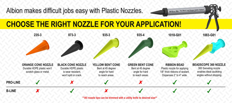 [Australia] - Albion Engineering Company 1018-G01 Ribbon Bead Nozzle for Dispensing Vapor and Air Barrier Sealants, Adjustable, 1/8" Thick x 2" to 4" Wide, Bright Green 