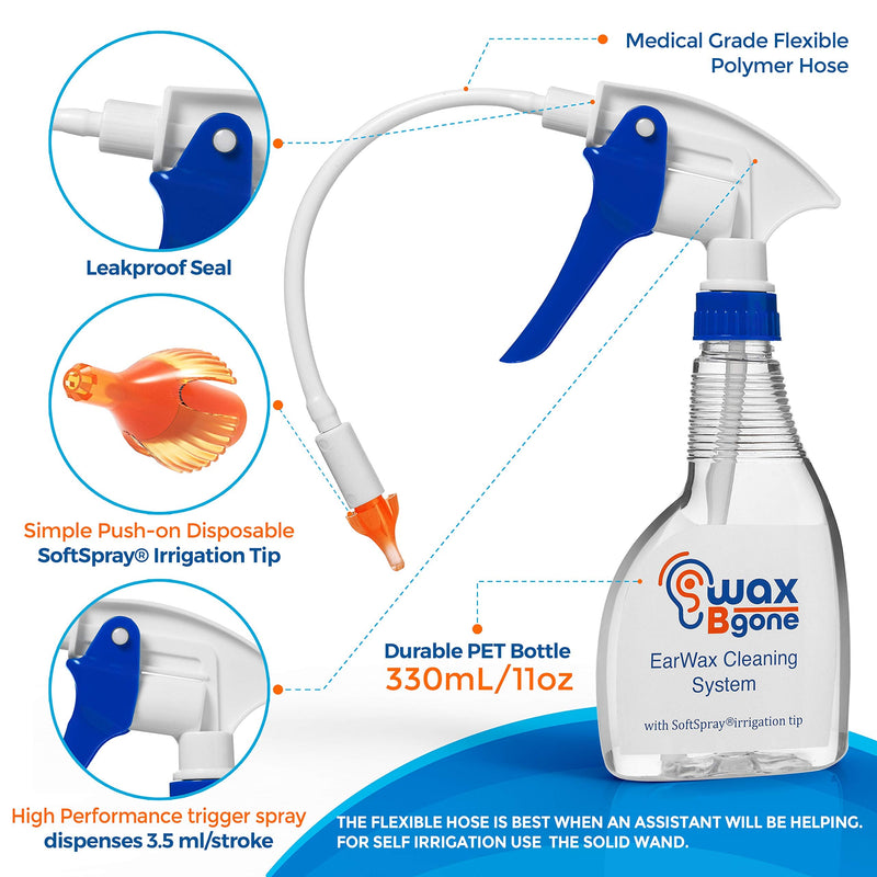 [Australia] - WaxBgone Ear Wax Removal Kit with SoftSpray Ear Irrigation Tips for Safe and Effective Earwax Removal - Complete Ear Cleaning Kit for Adults and Kids - Includes Ear Wax Removal Softening Drops 