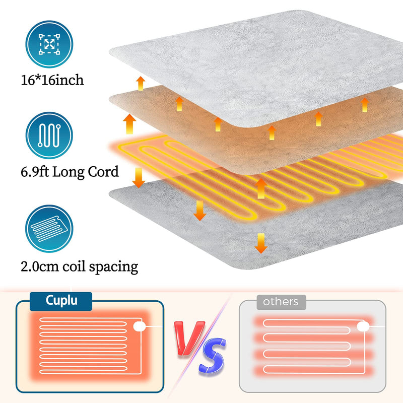 [Australia] - Cuplu 40x40 Electric Foot Warmer, Auto Shut Off - Washable Electric Feet with 6 Heat Levels 4 Timers, Warmer Fast Heating Pad Cushion for Foot, Back and Full Body for Women Men(Gray) 