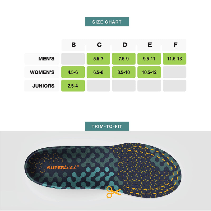 [Australia] - Superfeet Adapt Run Max - Cushioned Arch Support Insoles for Running Shoes - 11.5-13 Men / 12.5-14 Women Sea Pine 