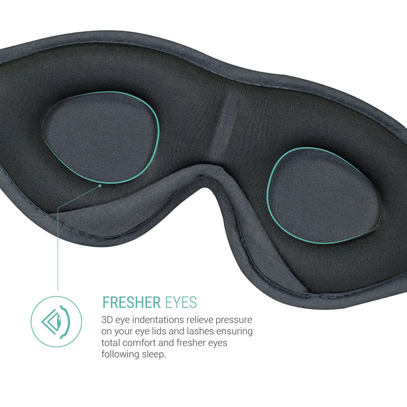 [Australia] - Echor Total Blackout 3D Padded Foam Comfortable Premium Soft Eye Mask/Sleep Mask with Adjustable Elastic Strap and Nose Pad for Sleep and Travel (White) White 