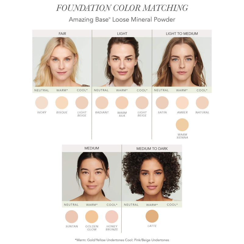 [Australia] - jane iredale Amazing Base Loose Mineral Powder | Luminous Foundation with SPF 20 | Oil Free, Talc Free & Weightless | Vegan & Cruelty-Free Makeup Amber 