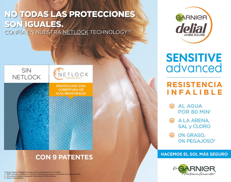 [Australia] - DELIAL Sensitive Milk SPF 50 Plus 400 ml 