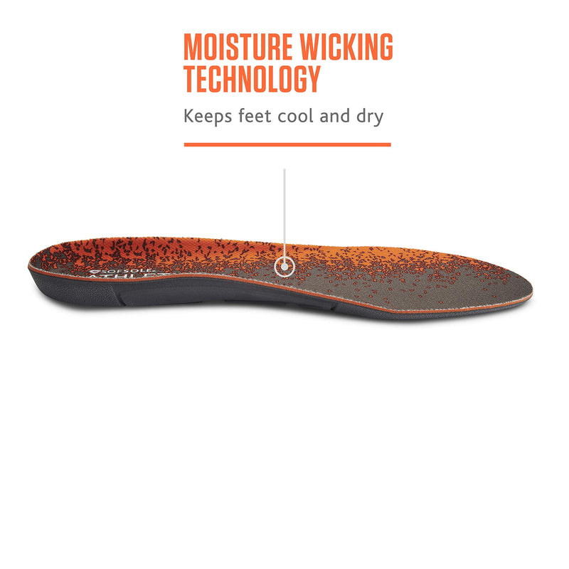 [Australia] - Sof Sole Women's Athletic Performance Full-Length Insoles 8-11 