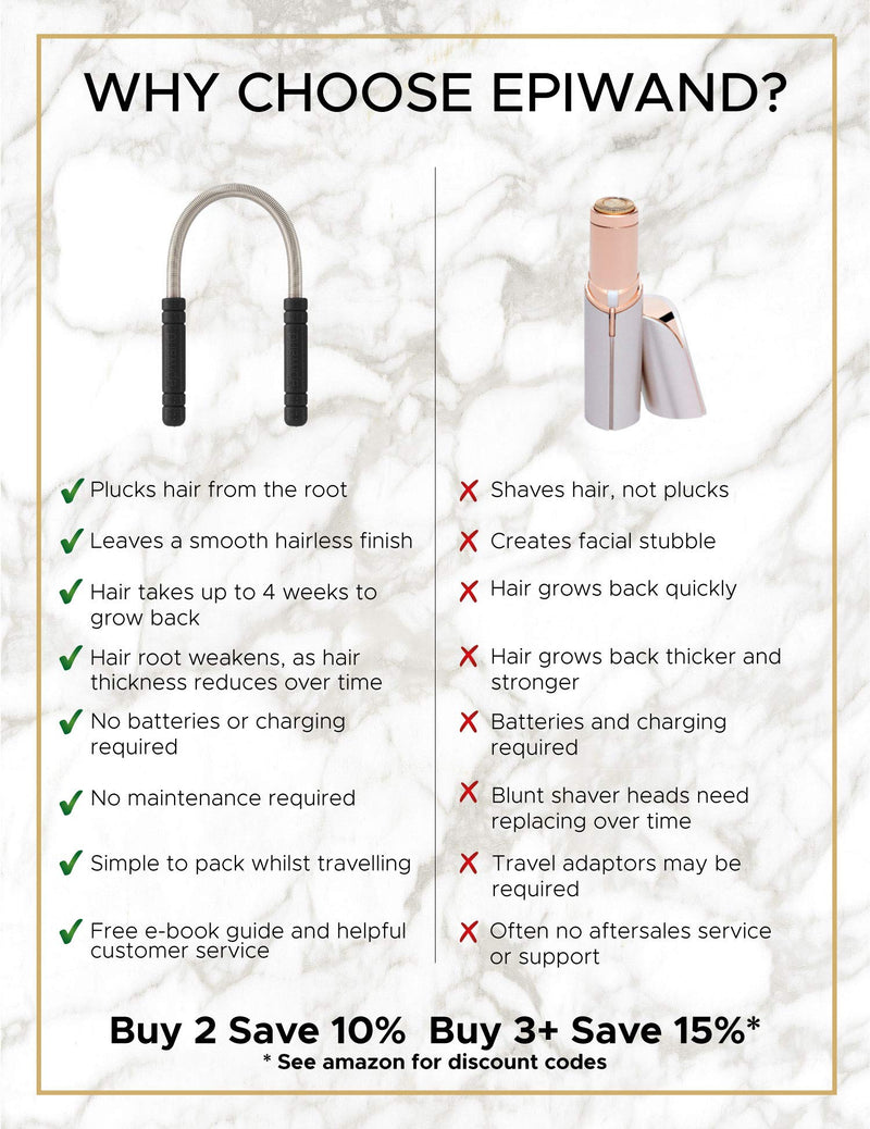 [Australia] - Epiwand Facial Hair Remover Spring Threading Tool - Our Women’s Facial Epilator Coil Removes Peach Fuzz, Chin, Cheek, Neck, Mustache and Upper Lip Hair Quickly - Includes Instructions and Gift Box 