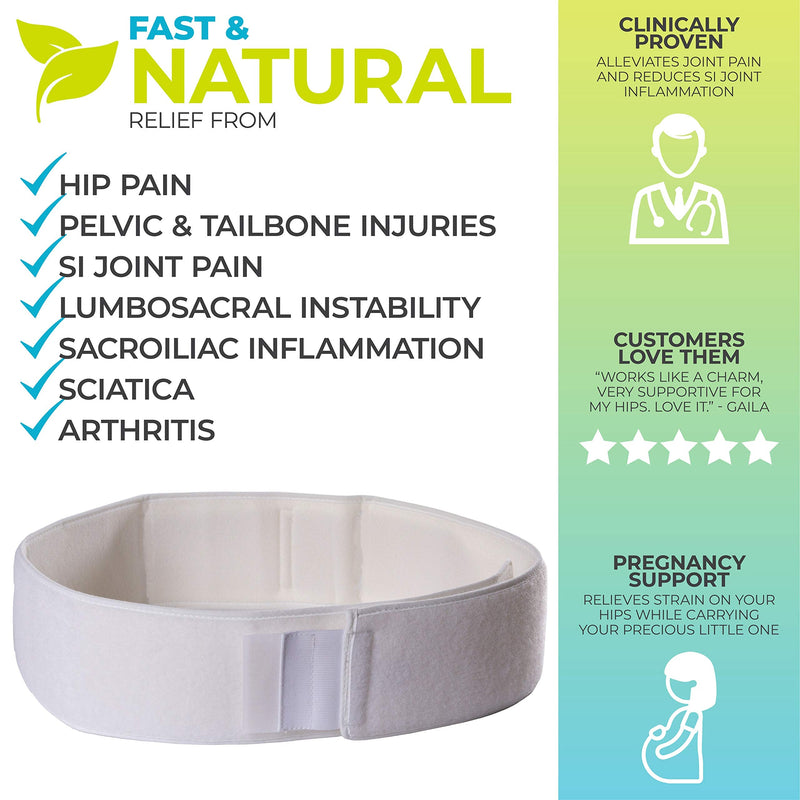 [Australia] - BraceAbility Trochanter Belt | Hip Support Pelvic Brace for Lumbar Sacral SI Joint Pain & Compression Band for Pregnancy (One Size - Fits Hips up to 48") 