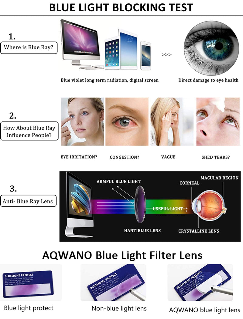 [Australia] - AQWANO 4 Pack Computer Reading Glasses Blue Light Blocking Lightweight TR90 Flexible Frame UV Protection Readers for Women Men +1.0 1.0 x 