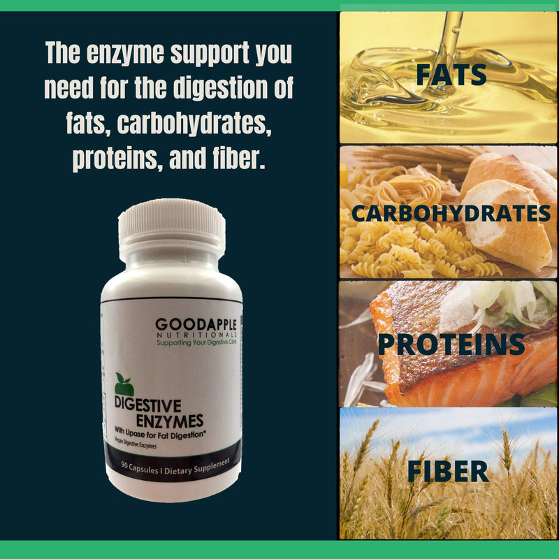 [Australia] - Vegan Digestive Enzymes Elite with Lipase to Support Break Down of Fats - Gas & Bloating Support - Vegetarian, Vegan & Gluten Free | 90 caps | GoodApple Nutritionals 