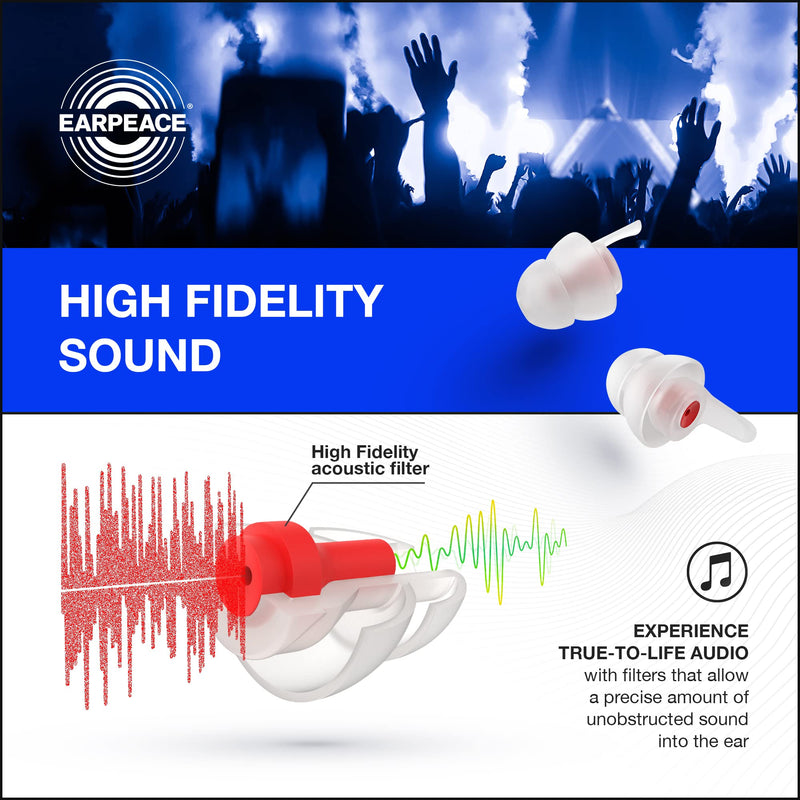 [Australia] - EARPEACE High Fidelity Music Earplugs for Concerts and Events – Reusable Musician and Drummer Hearing Protection Earplugs – 3 Levels of Noise Reduction, Noise Cancelling Up to 26dB, Black Case Music - Original 