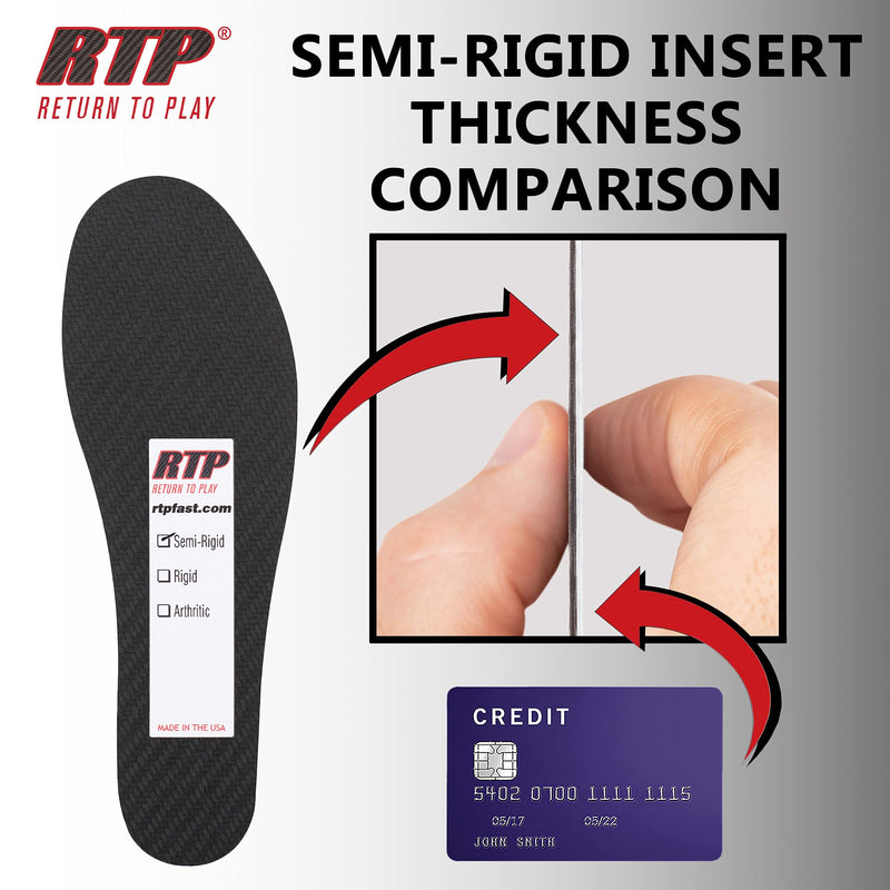 [Australia] - Carbon Fiber Full Shoe Semi-Rigid Insert 28 cm Men's Size 11 or Women's Size 12 Made in The USA 28 cm Mens 11/Womens 12 