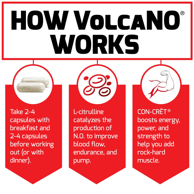 [Australia] - Volcano Pre Workout Nitric Oxide Booster Supplement for Men with Creatine and L-Citrulline to Boost Nitric Oxide and Energy, Build Muscle, Better Pump and Workout, Force Factor, 120 Capsules 