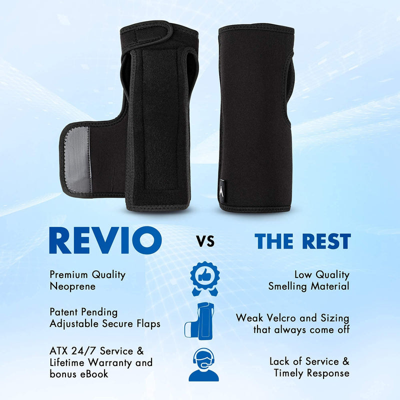 [Australia] - ACTION TRIBEX Night Sleep Support Wrist Brace - Carpal Tunnel & Wrist Pain Relief - Metal Splint & Cushioning Beads - U.S. Patent No. D938,049 S 