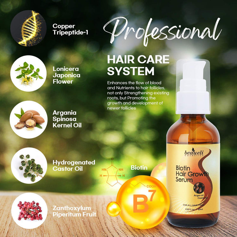 [Australia] - Biotin Hair Growth Serum with Castor Oil, Argan Oil - Hair Loss Prevention Treatment with fine thinning hair Formula to Help Grow Healthy Thicker Strong Hair for Men & Women By Beaueli 