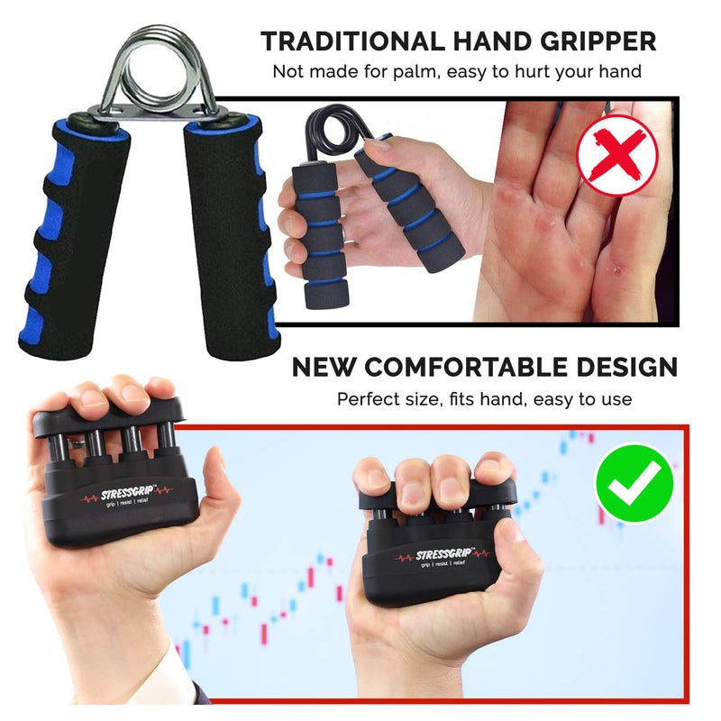 [Australia] - StressGrip - Stress Relief for Adults (Large) - A Stress & Anxiety Relief Device - Comfortable Hand Exerciser - Stress Reliever & Hand Gripper - Black Large (Pack of 1) 