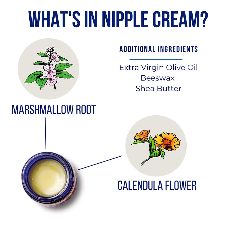 [Australia] - Motherlove Herbal Nipple Cream (1 oz) 