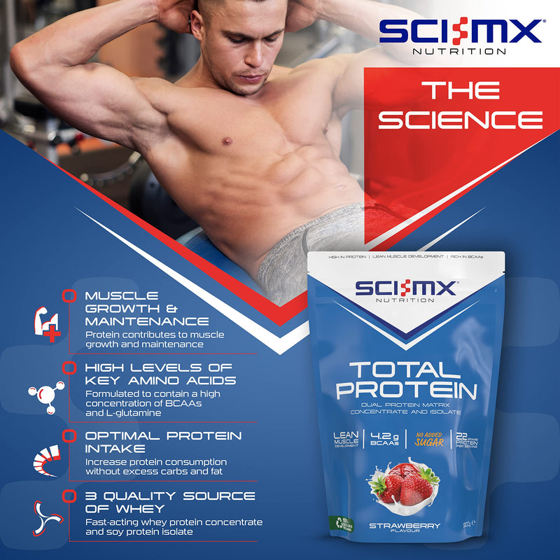 [Australia] - SCI-MX Total Protein Duo Protein Muscle Building & Recovery Blend Powder With Naturally Occurring Glutamine & Amino Acids - Strawberry Flavour - 900G - 30 SERVINGS 