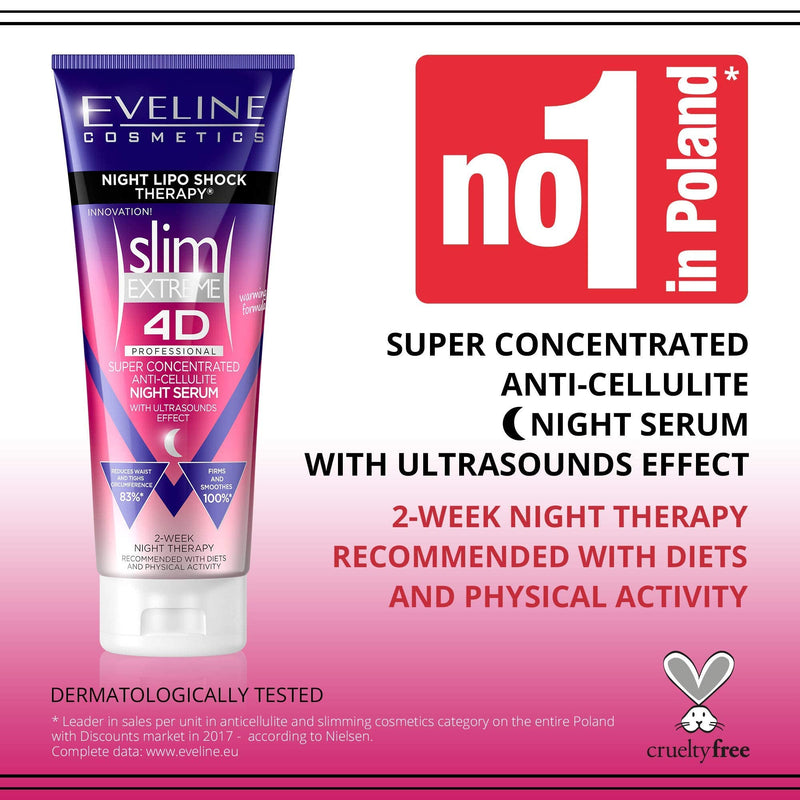 [Australia] - Eveline Cosmetics Slim Extreme 4D Super Concentrated Cellulite Slimming Hot Cream for Women | 250 ML | Fast Fat Burning Formula | 2-Week Night Lipo Shock Thearpy | Flat Belly, Slim Legs and Waist 