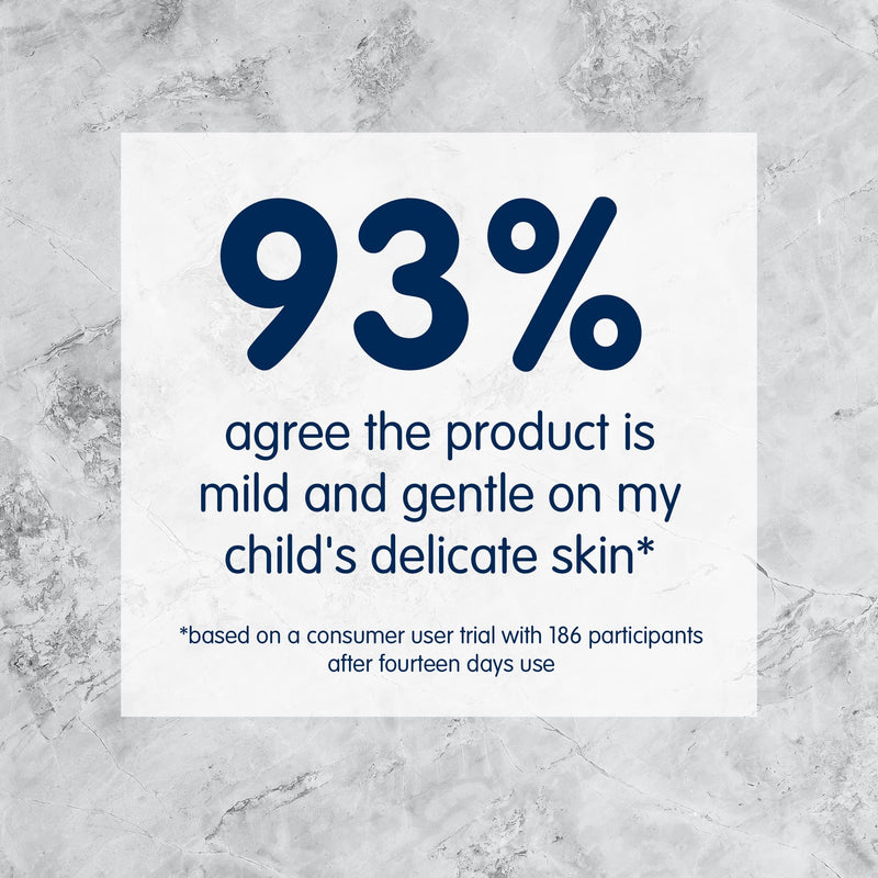 [Australia] - Childs Farm | Kids Bubble Bath | Blueberry & Organic Mango | Gently Cleanses & Soothes | Suitable for Dry, Sensitive & Eczema-prone Skin | 250ml Blurberry&Mango 250 ml (Pack of 1) 
