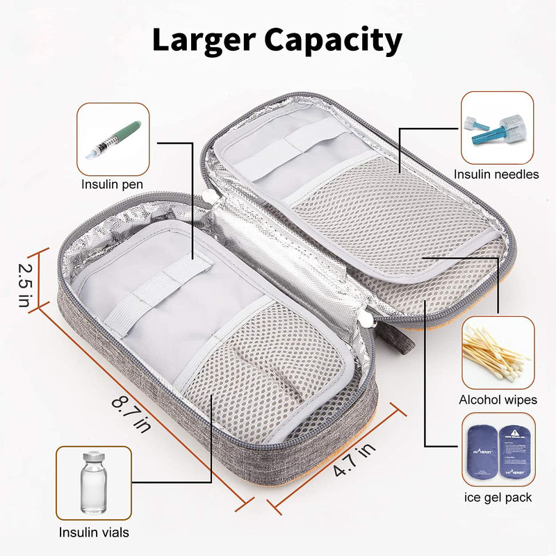 [Australia] - Insulin Travel Cooler Bag, with 2 Ice Packs (2022 Larger Design) Insulated Diabetic Organizer Medicine Case (X-Large) X-large 