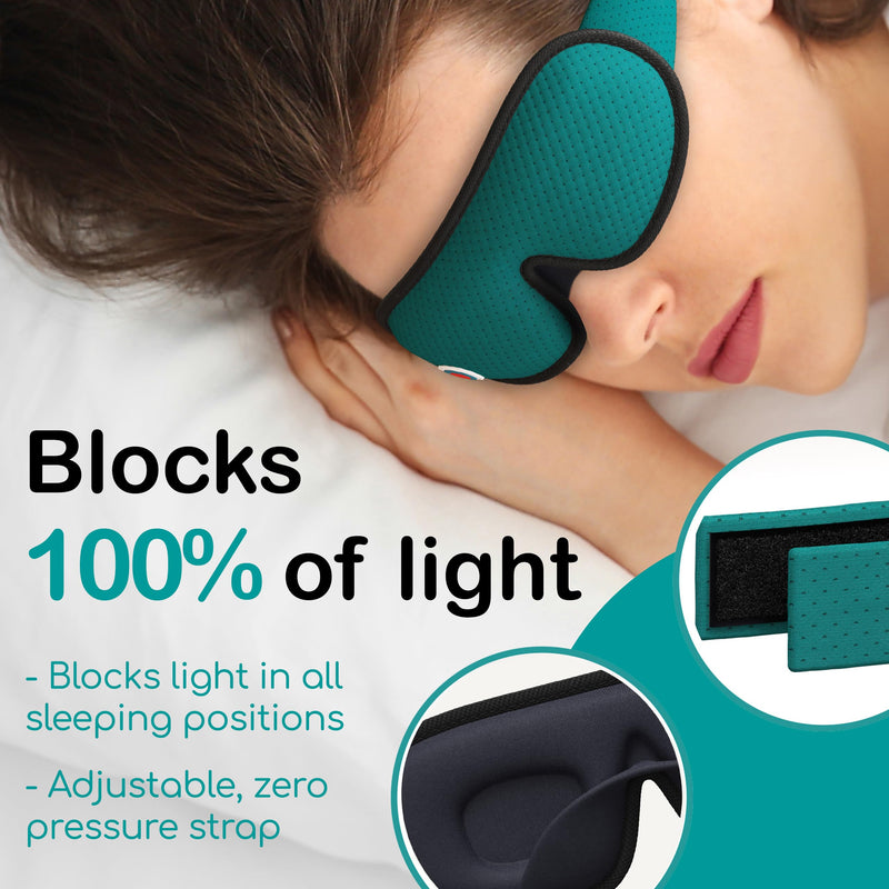 [Australia] - Medi Grade 100% Blackout Eye Mask for Sleeping - Breathable 3D Sleep Masks for Men and Women with Sleep Aid Zero-Eye-Pressure Technology - Comes with Sleep Mask, 4x Ear Plugs for Sleep & Carabiner Bag 