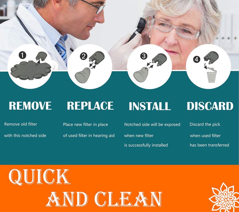 [Australia] - Wax Guards for Oticon ProWax Filters (2mm/4 Pack), Suitable Alta 2, Alta Pro 2, Ria and Nera, No-Wax Wax Guard for Oticon Hearing Aids 