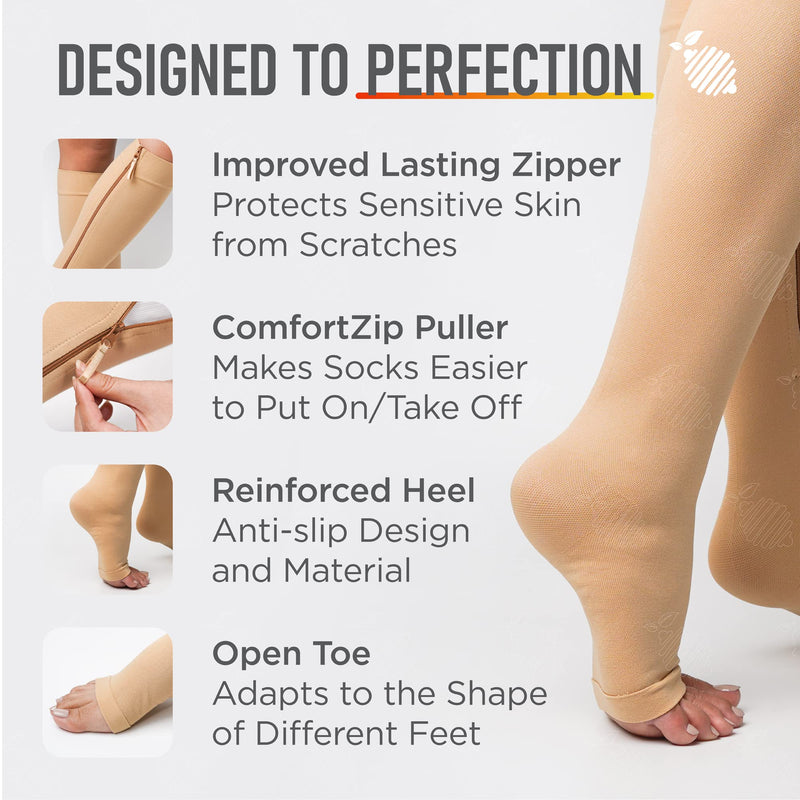 [Australia] - Zipper Compression Socks 20-30mmHg Open Toe with Zip Guard Skin Protection - Medical Zippered Compression Socks for Men & Women - Large, Beige 