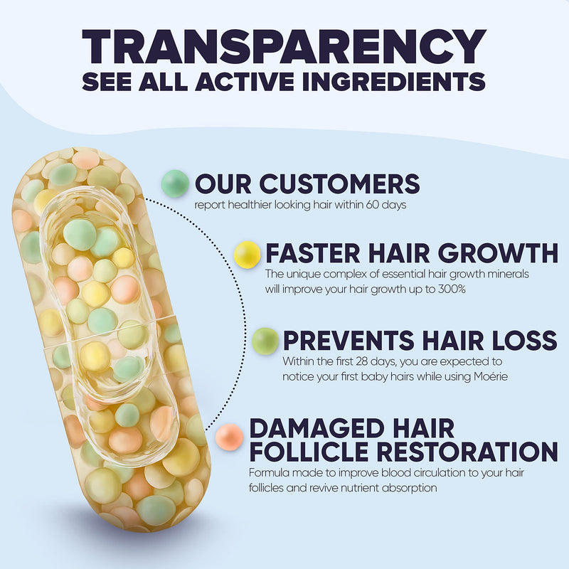 [Australia] - Moerie Hair Growth Supplement for Women & Men - Hair Skin and Nails Vitamins with Biotin, Q10 & Minerals - for Thicker, Fuller Hair & Hair Loss Treatment - Advanced Beadlet Delivery System - 60 Pills 60 capsules 