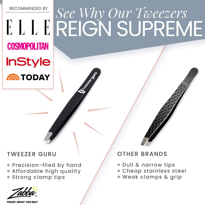 [Australia] - Tweezer Guru Precision Slant Eyebrow Tweezers for Women & Men - Professional Stainless Steel Tweezers for Eyebrows, Facial Hair & Ingrown Hair Removal (Black) Black 