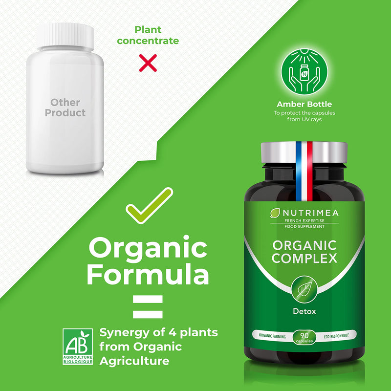 [Australia] - Organic Complex | Detox Supplement: Liver, Intestine & Colon | 100% Natural | Artichoke, Black Radish, Turmeric | Naturally Eliminates Toxins | High Dosage | 90 Vegetarian Capsules | French Expertise New 