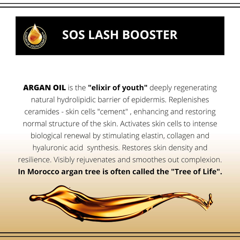 [Australia] - Eveline Cosmetics SOS Lash Booster Eyelash Serum 5in1 | 10 ML | Eyelash Growth Serum | Double Volume Lash Booster | Strengthening and Thickening Conditioner | Argan Oil | Dermatologically Tested 