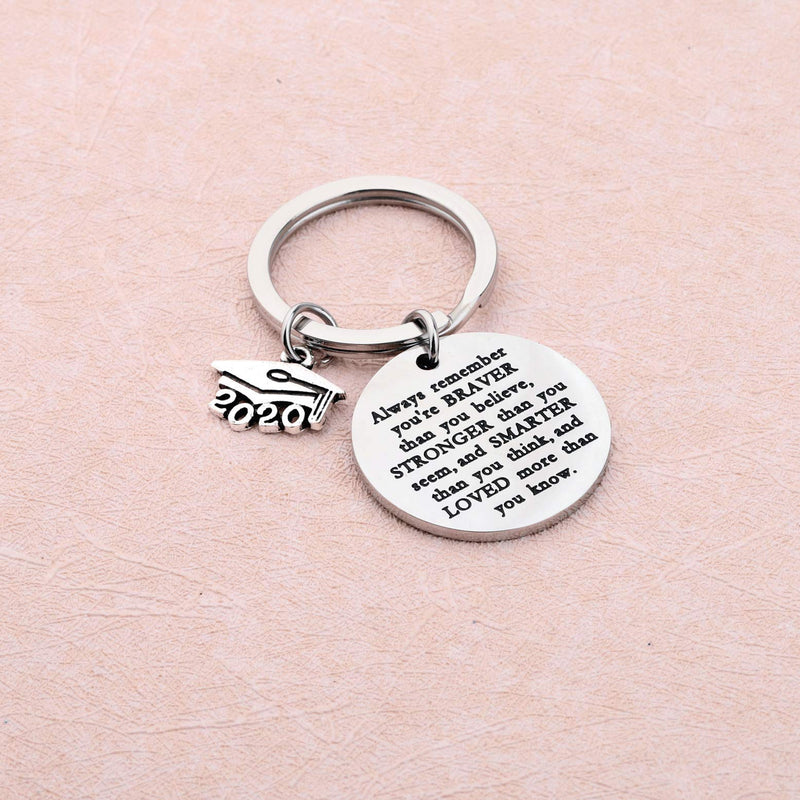 [Australia] - WSNANG Graduation Gift Always Remember You are Braver Stronger Smarter Than You Think Keychain Inspirational Graduates Gift for Class 2020 Graduation Keychain 