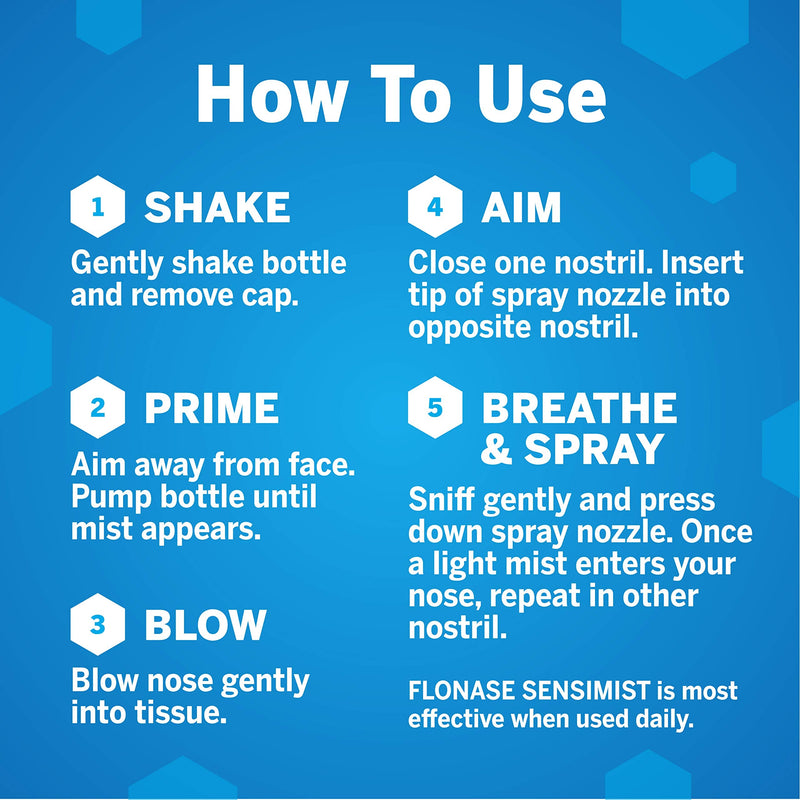 [Australia] - Flonase Sensimist Allergy Relief Nasal Spray Non Drowsy Allergy Medication, Gentle Mist - 12 Sprays Adult Pack 